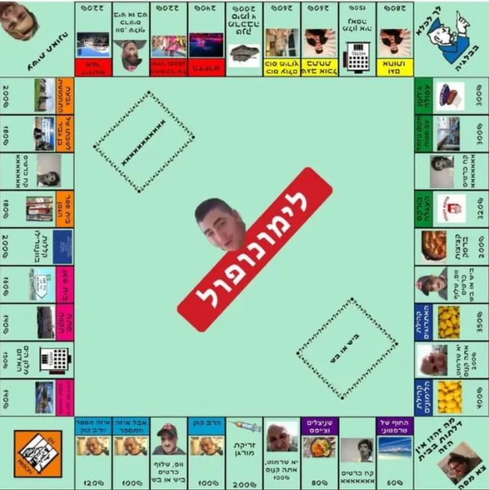פרסום חופשי רק של עבודות