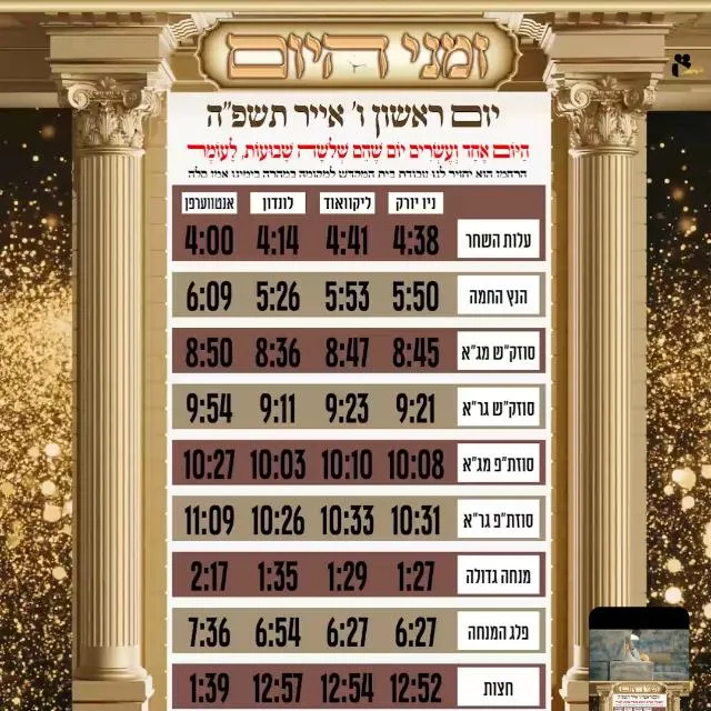 זמני היום וזמני שבת
